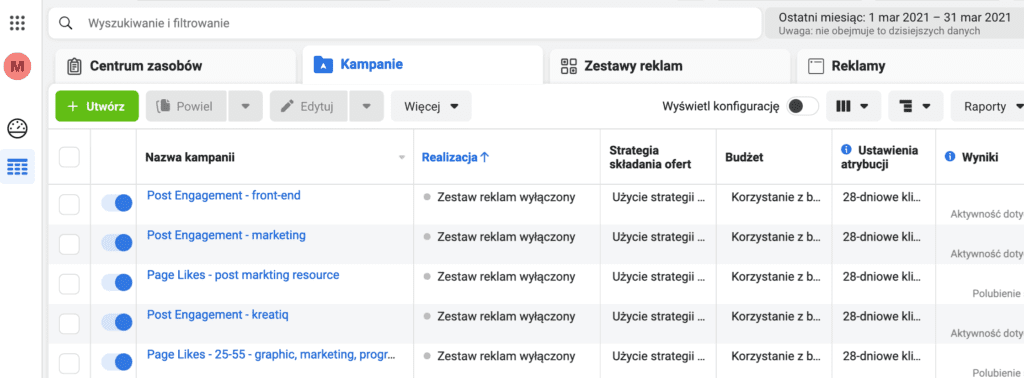 Panel reklamowy Ads Manager